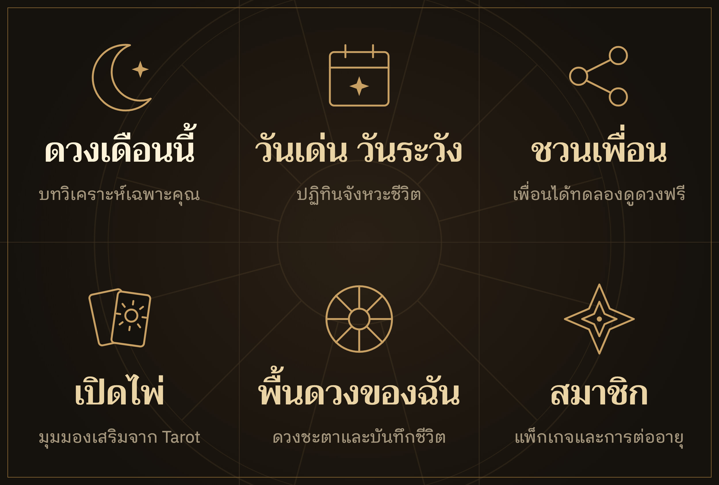 Rich Menu สมาชิก หกช่อง